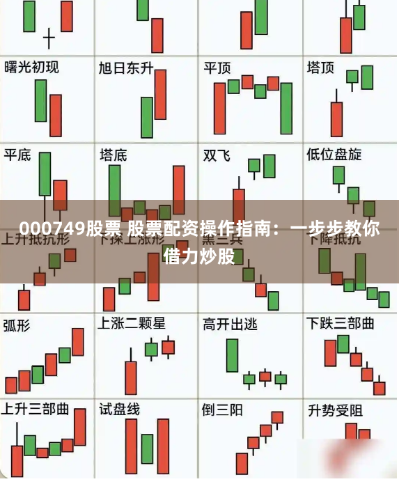000749股票 股票配资操作指南：一步步教你借力炒股