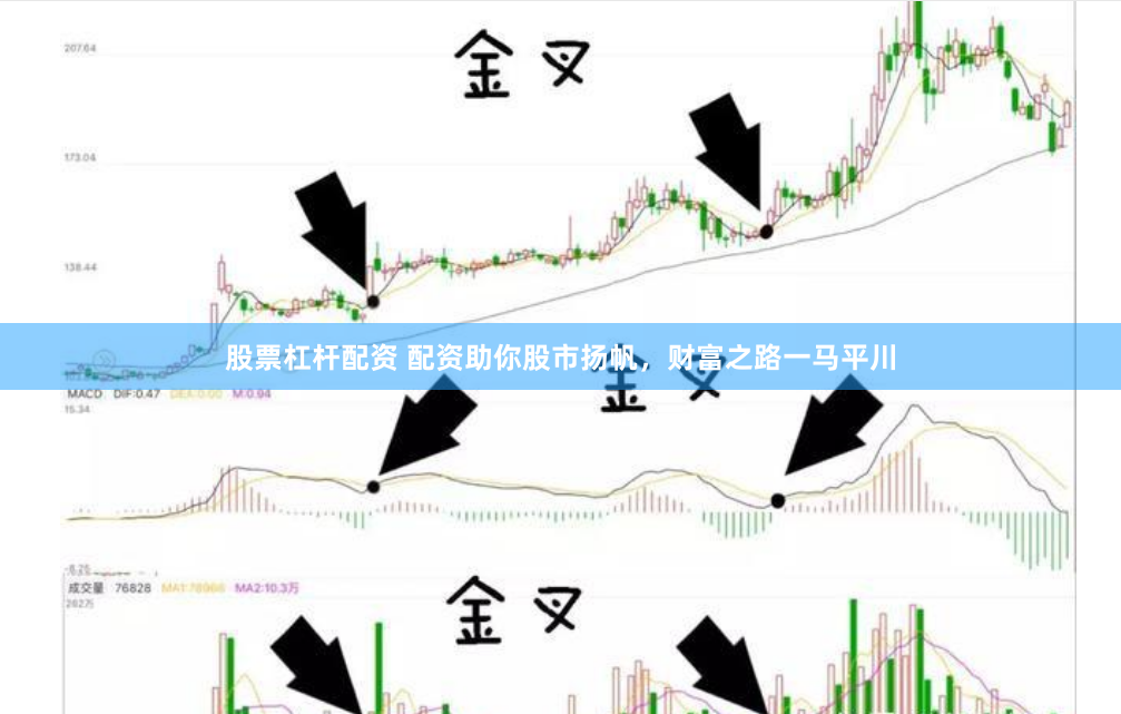 股票杠杆配资 配资助你股市扬帆，财富之路一马平川