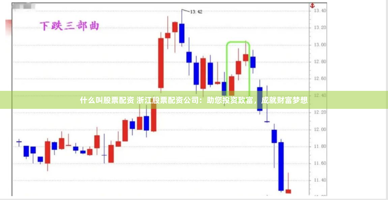 什么叫股票配资 浙江股票配资公司：助您投资致富，成就财富梦想