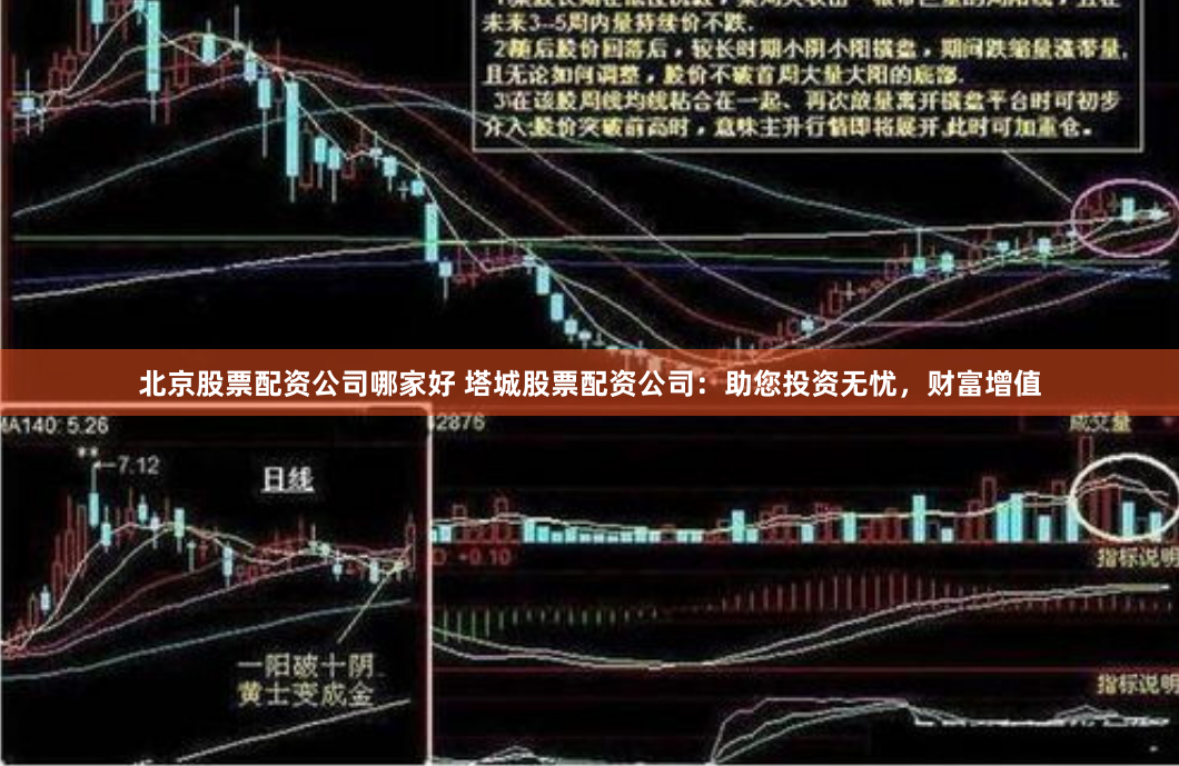 北京股票配资公司哪家好 塔城股票配资公司：助您投资无忧，财富增值